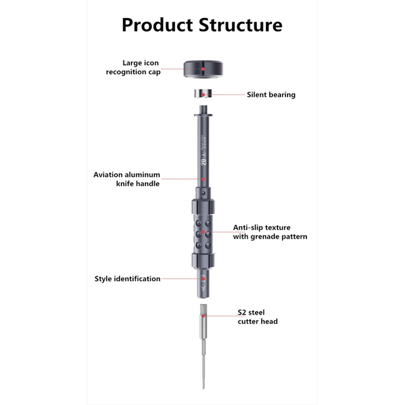 QIANLI MEGA-IDEA 2D Screwdrive - Pentalobe Screwdriver Set 评论和价格