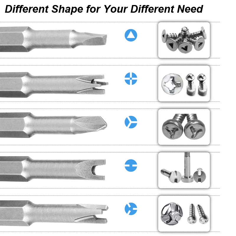 Precision Y U Shaped Triangle  - Pentalobe Screwdriver Set 评论和价格