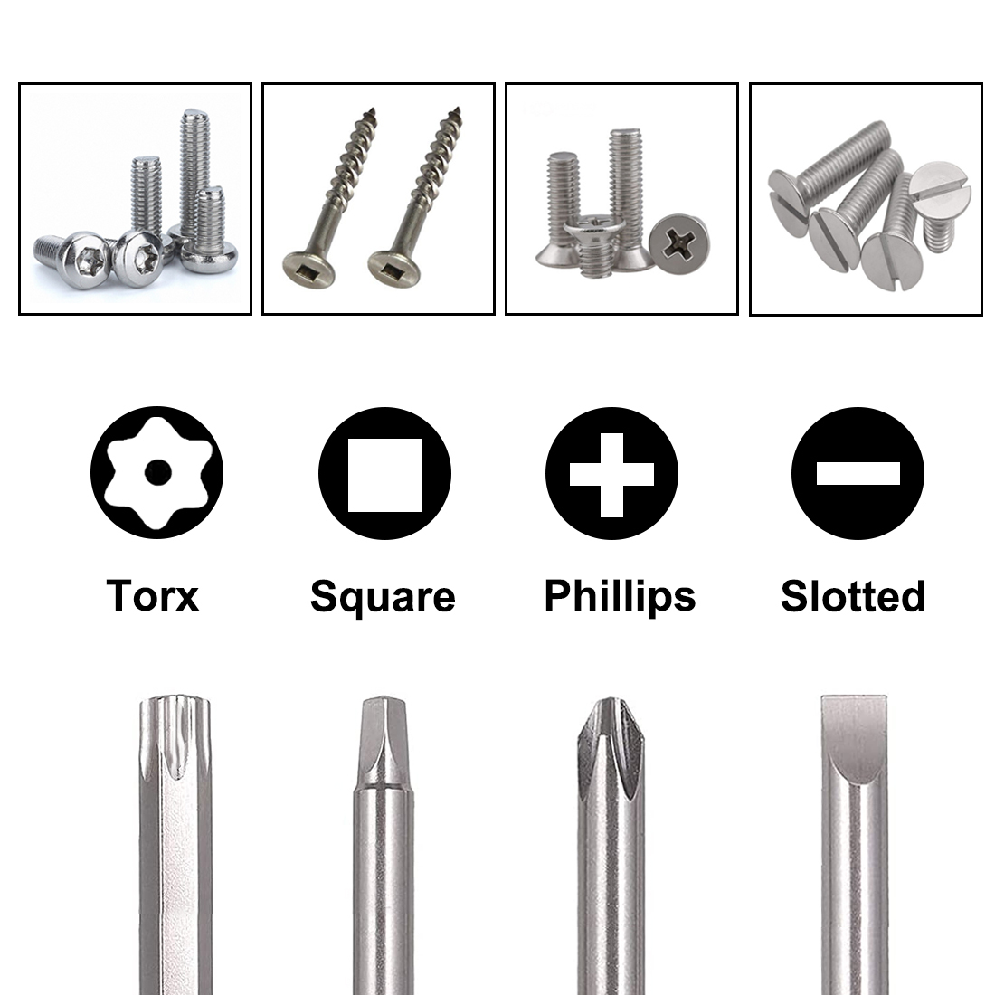 Screwdriver Bit Torx Slotted P - Pentalobe Screwdriver Set 评论和价格